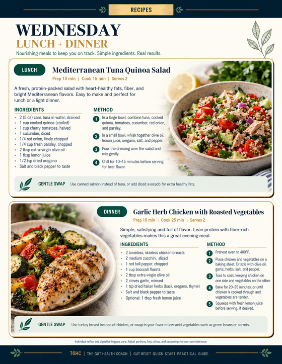 Sample recipe page from the Quick Start Practical Guide